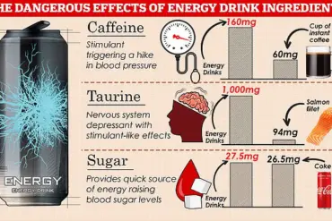 Soda and Energy Drink Consumption Linked to Hair Loss and Anxiety