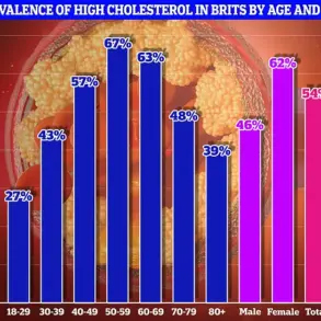 Tap Water Chemical Linked to Cancer May Also Increase Harmful Cholesterol Levels