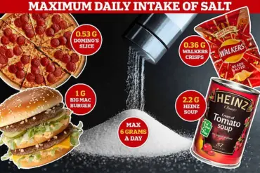 Jamie Oliver's Frozen Meals Spark Health Debate as Salt Levels Exceed McDonald's Fries, Prompting Expert Warnings