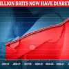 NHS Faces Unprecedented Cuts to Essential Services, Public Health at Risk