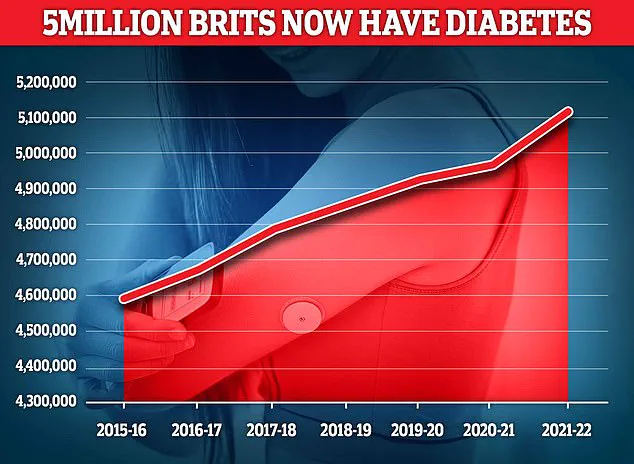 NHS Faces Unprecedented Cuts to Essential Services, Public Health at Risk