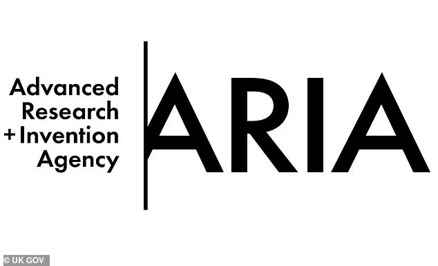 Urgent Update: UK's Secretive Aria Agency Allocates £57M for Controversial Solar Dimming Project