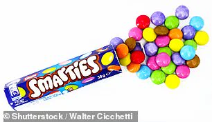 Major Food Companies Commit to Removing Artificial Colors by 2026, Reflecting Industry-Wide Shift Toward Healthier Consumer Products