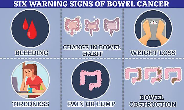 The Cost of Limited Access: Charlotte Lasica's Journey Through a Misdiagnosed Bowel Cancer Battle