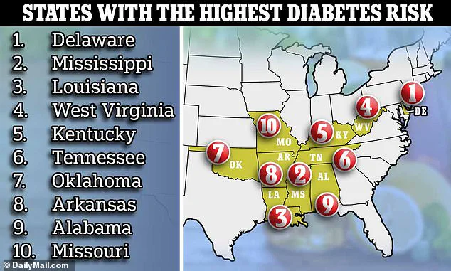 Breaking: Vitamin D's Critical Role in Health Exceeds Seasonal Needs