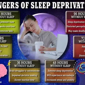 Canadian Study Unveils Alarming Link Between Cheese Consumption and Sleep, Cognitive Health Risks