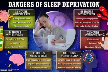 Canadian Study Unveils Alarming Link Between Cheese Consumption and Sleep, Cognitive Health Risks