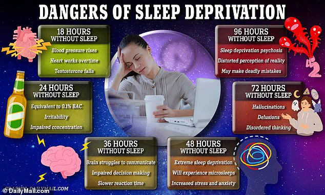 Canadian Study Unveils Alarming Link Between Cheese Consumption and Sleep, Cognitive Health Risks