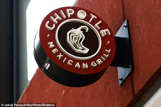 Decade-Old Chipotle Receipt Reveals Staggering Price Surge, Sparking Inflation Debate