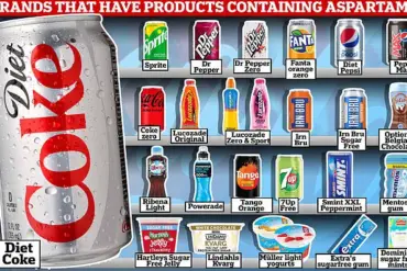 Exclusive Insights: New Research Reveals Hidden Link Between Artificial Sweeteners and Early Puberty in Children