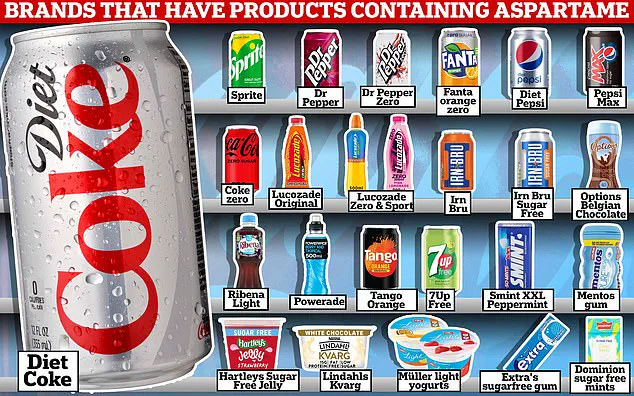 Exclusive Insights: New Research Reveals Hidden Link Between Artificial Sweeteners and Early Puberty in Children