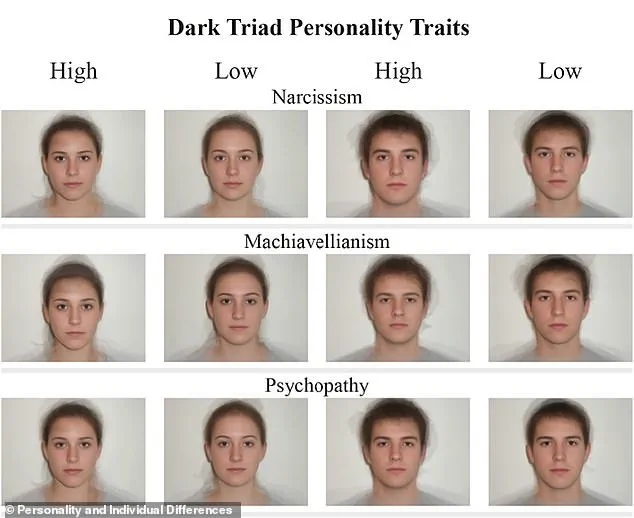 New Study on Psychopathy's Biological Roots Sparks Debate Over Legal and Regulatory Approaches