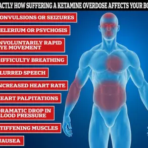 UK Launches First-Ever Ketamine Teen Addiction Clinic Amid Rising Public Health Crisis