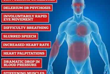 UK Launches First-Ever Ketamine Teen Addiction Clinic Amid Rising Public Health Crisis