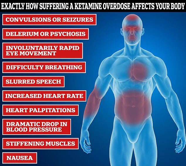 UK Launches First-Ever Ketamine Teen Addiction Clinic Amid Rising Public Health Crisis