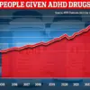 Viral ADHD Story Sparks National Dialogue on Mental Health Policy and Public Well-Being