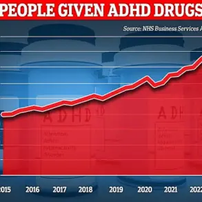 Viral ADHD Story Sparks National Dialogue on Mental Health Policy and Public Well-Being