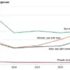 Breakthrough Monthly HIV Treatment Could Transform Global Care