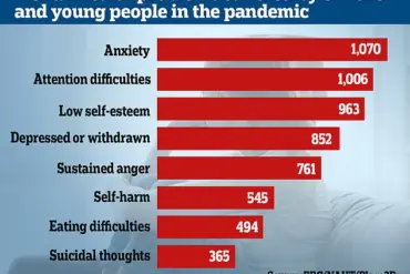 Daily 15-Minute Nature Exposure Linked to Reduced Depression, Anxiety, and Fatigue, Study Finds