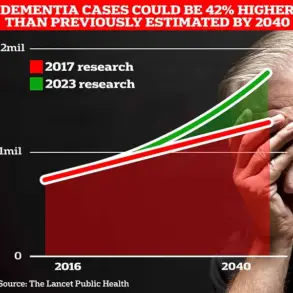 Difficulty Recognizing Emotions May Signal Early Dementia, Experts Warn