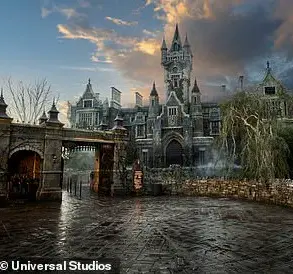 Epic Universe's Expansion: Innovating Theme Park Experiences Amid Data Privacy Debates