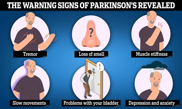 Experts Sound Alarm: Metabolic Syndrome Linked to Higher Parkinson’s Risk, Study in *Neurology* Reveals