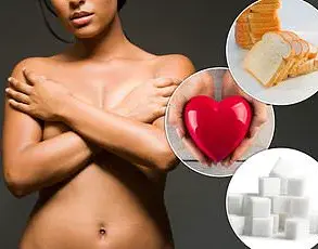 New Study Unveils Hidden Threat: Healthy Individuals at Risk for Heart Disease Due to Inflammation, Mass General Brigham Warns