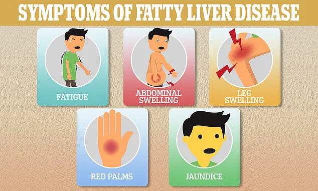 Public Health Alert: Rising Liver Disease Among Professionals Sparks Calls for Regulatory Action and Workplace Health Initiatives