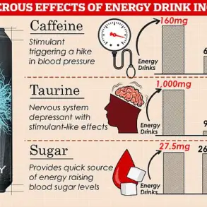 Study Links Sugary Drink Consumption to Increased Hair Loss Risk, Prompting Calls for Public Health Awareness