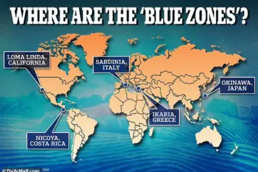 The Blue Zones Phenomenon: How Lifestyle and Community Shape Longevity