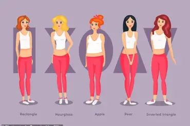 Apple-Shaped Body Types Linked to Rising Health Risks in UK, Warn Experts
