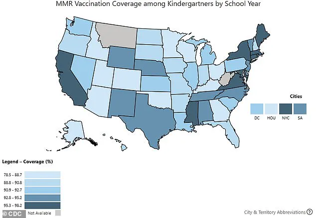HHS Secretary Kennedy Confirms CDC Will Uphold Childhood Vaccination Guidance Amid State Rollbacks