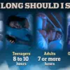 Sleep Deprivation's Health Risks: Expert Insights on a Neglected Public Health Crisis