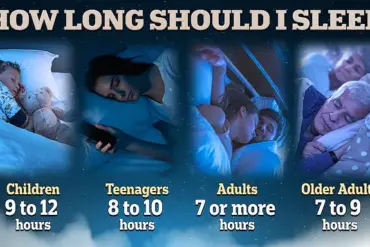 Sleep Deprivation's Health Risks: Expert Insights on a Neglected Public Health Crisis